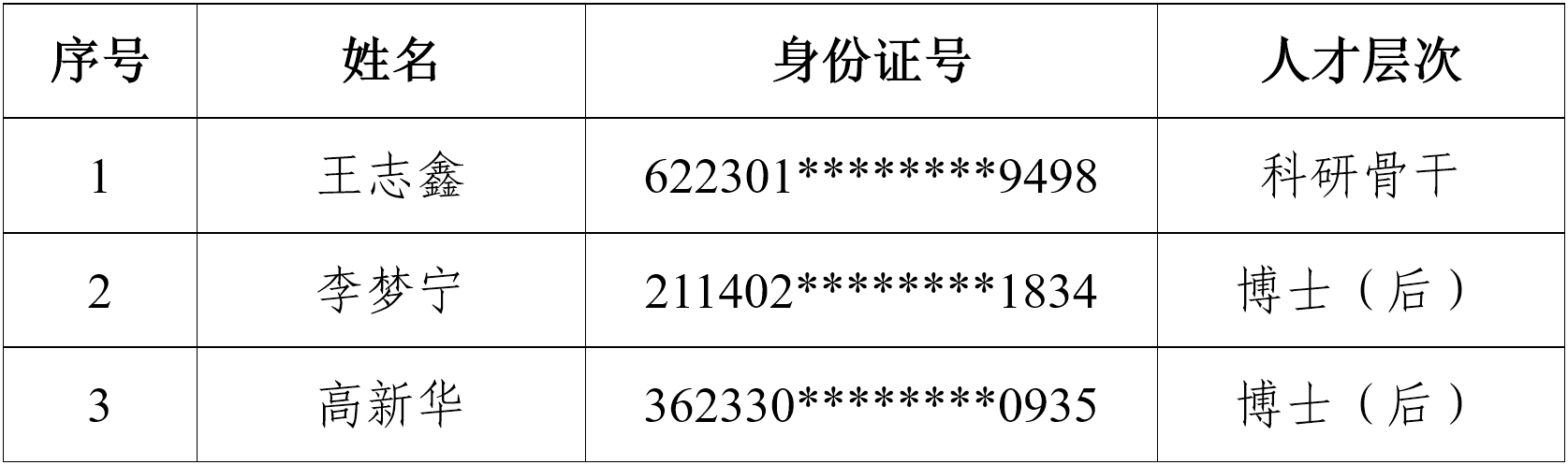 1703207298914823.png