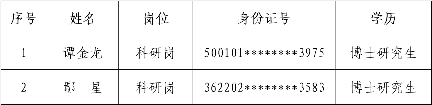 1707128042920511.png
