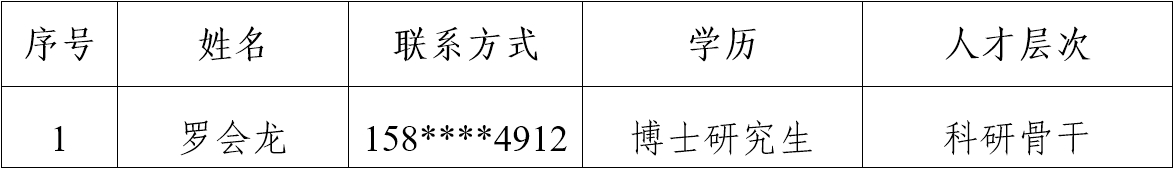 1719394893944635.png